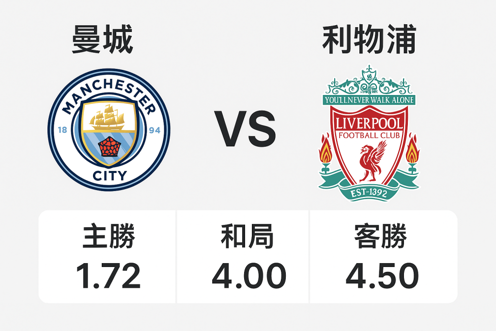 足球比賽主客和賠率