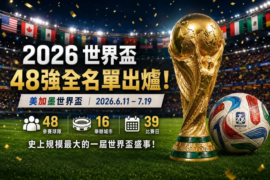 2026世界盃48強世足排名分析