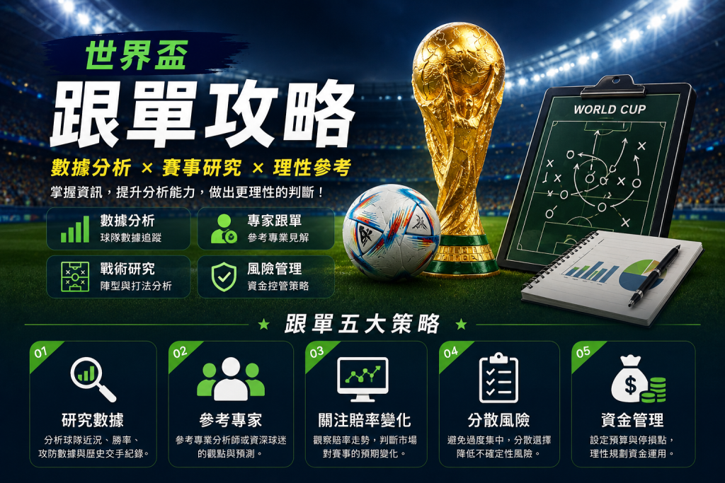 FIFA World Cup跟單與2026世界盃數據分析